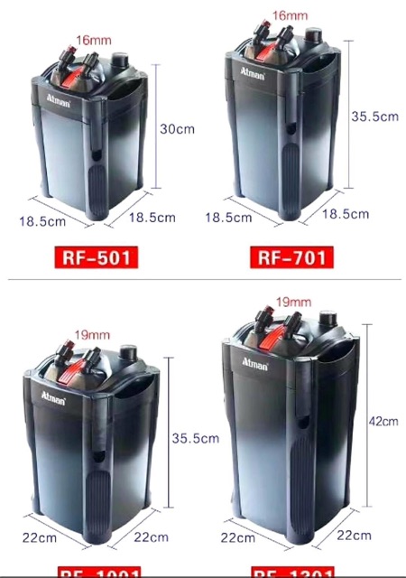 Lọc Thùng Atman RF - Phiên Bản Mới Nhất 2020