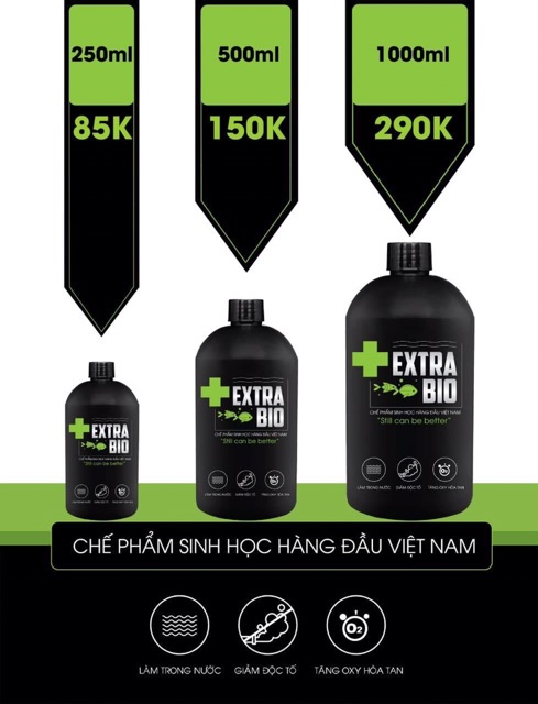 CHẾ PHẨM SINH HỌC EXTRA BIO