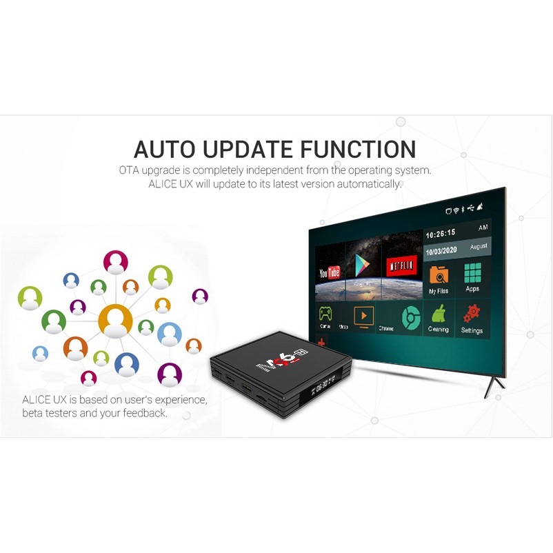 Tv Box Hỗ trợ Bluetooth 4G + 32G Android 10.0 Chất lượng hình ảnh 6K H616 M96-H Android Tv Box