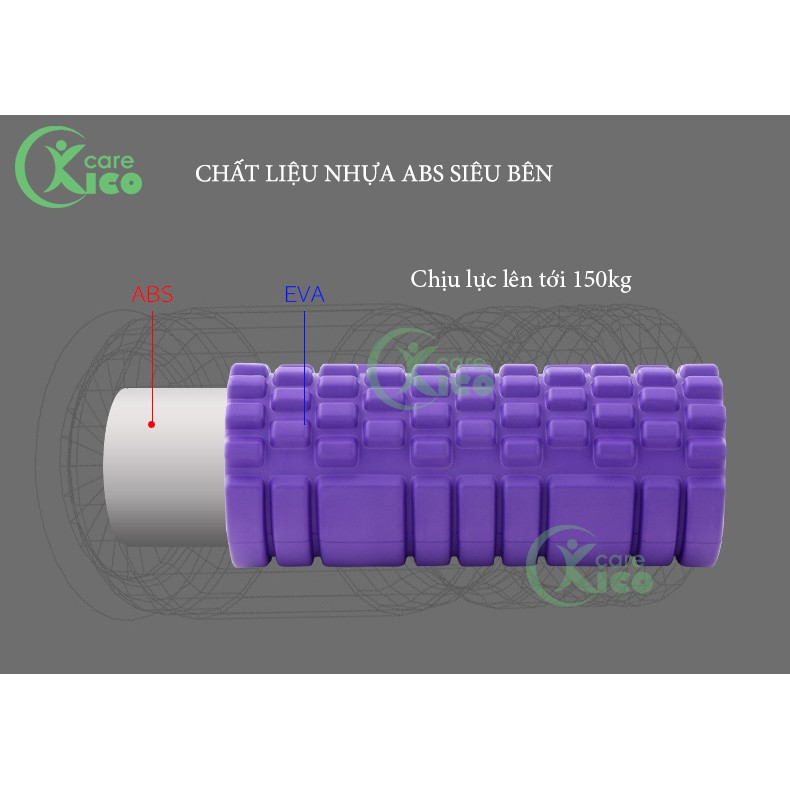 Con lăn Foam Roller Massager gai nhọn, dãn cơ tập Gym, Yoga Cao Cấp