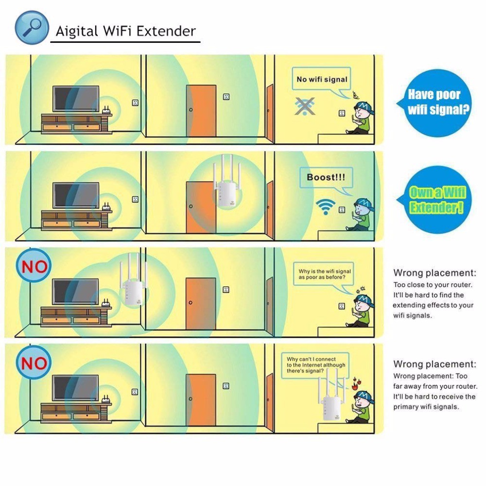 Bộ Phát Sóng Wifi Băng Tần Kép 300mbps Băng Tần Kép 5g 4na