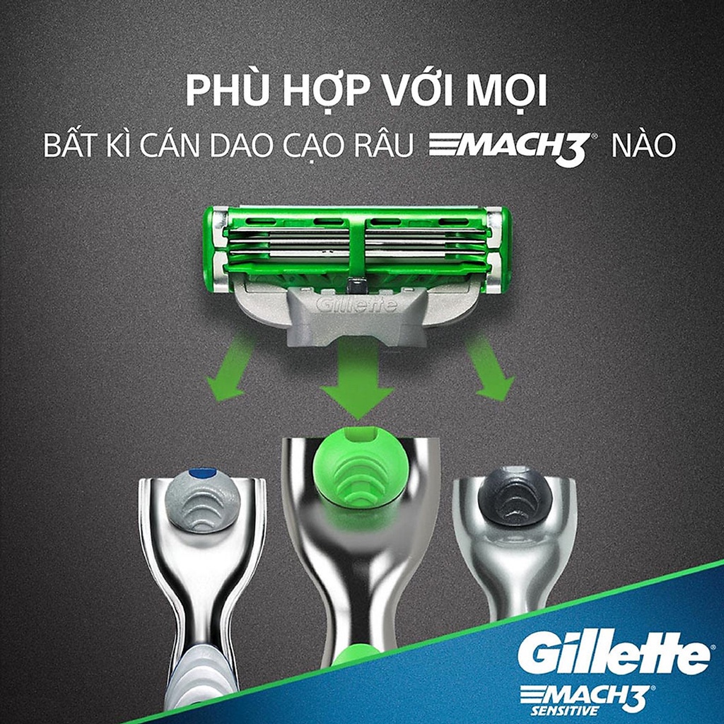 Dao Cạo Râu Gillette Mach3 Sensitive (Cán Dao + Lưỡi Dao) - Mach 3 cao cấp