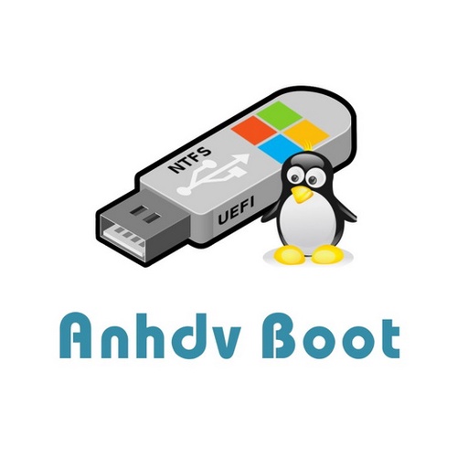 USB Kingston tích hợp bộ cứu hộ máy tính Anhdv Boot 2021 (Phiên bản miễn phí)