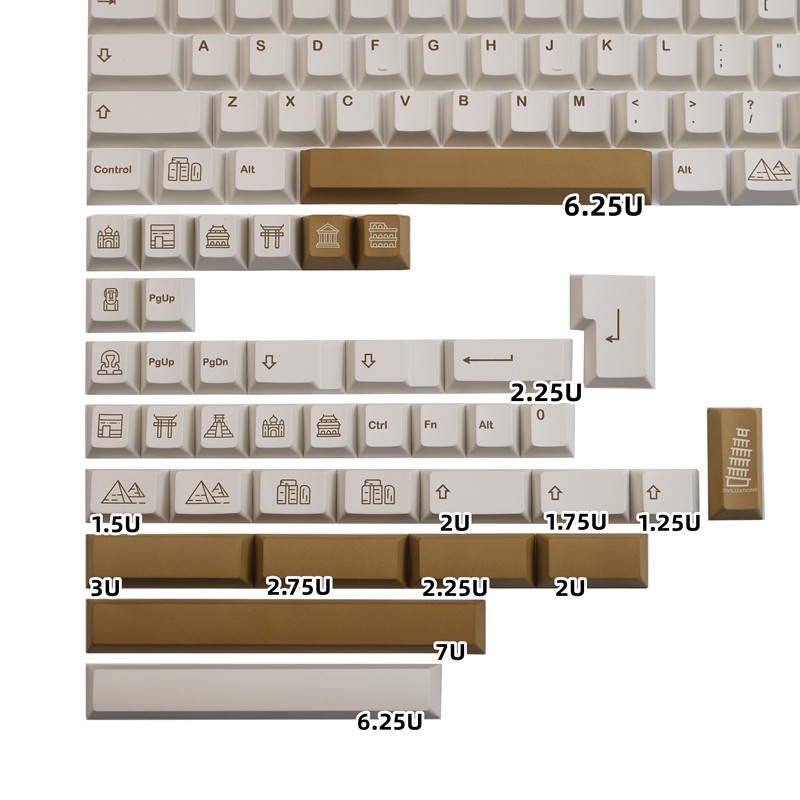 Keycaps GMK Civilizations, 140 phím keycaps Cherry Profile DYE-SUB Cá nhân hóa GMK Keycaps cho bàn phím cơ