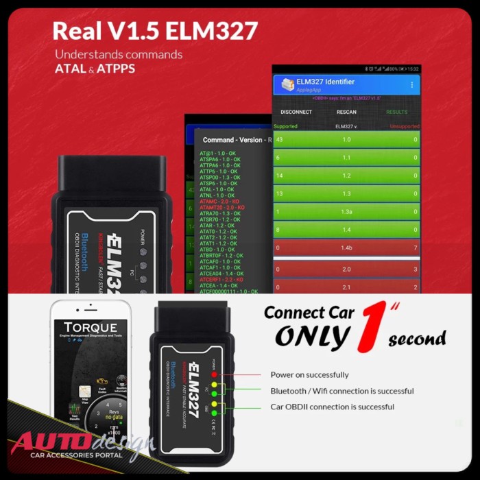 Chip Chẩn Đoán Lỗi Xe Hơi V1.5 / Obd Ii / Obd2 Elm327 Bluetooth -