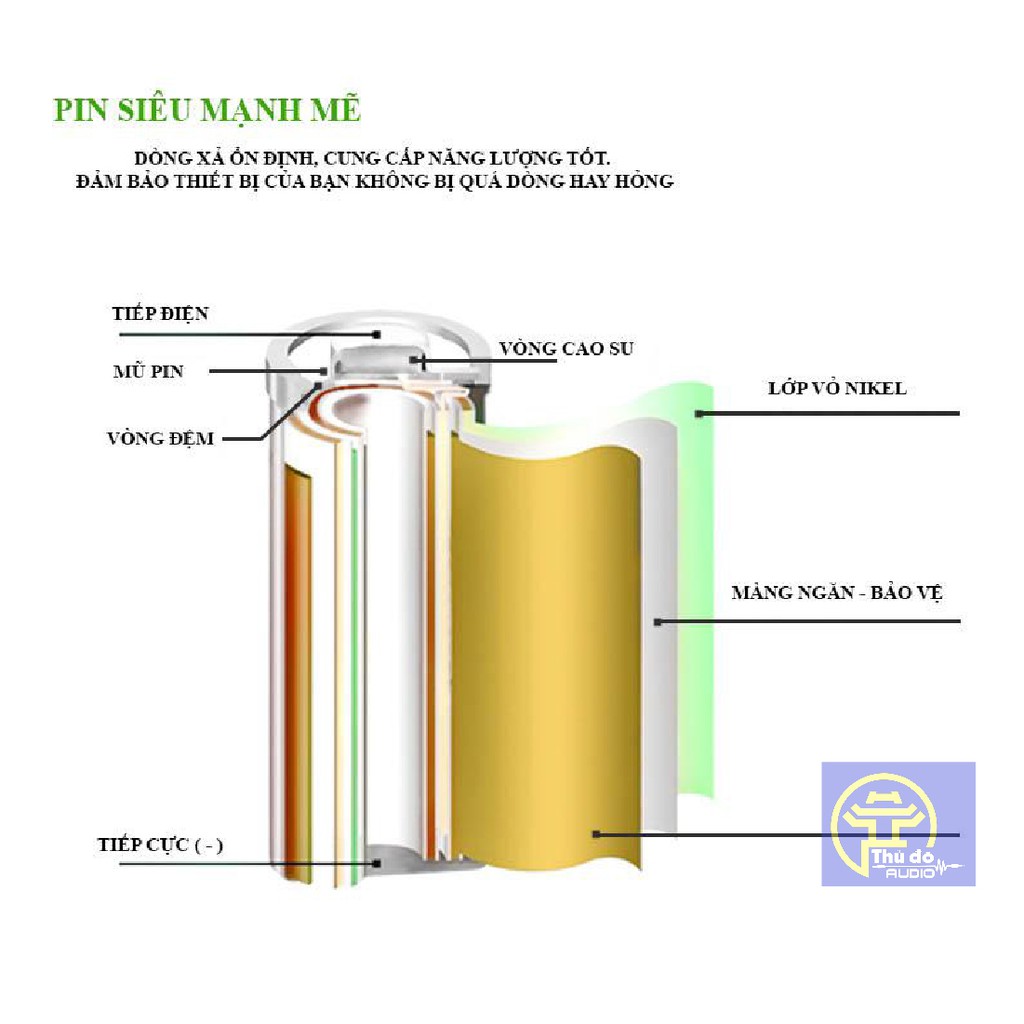 Vỉ 04 viên Pin sạc Palo 3000mAh AAmàu đen, pin Ni-mh dung lượng cao dùng cho mic karaoke ,máy đo huyết áp,đồ chơi ...