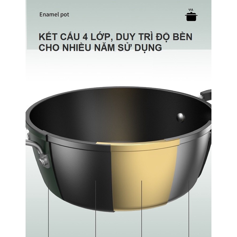 Nồi chống dính bếp từ đa năng nấu canh, nấu cháo, chiên, xào,... màu xanh lục size 20cm