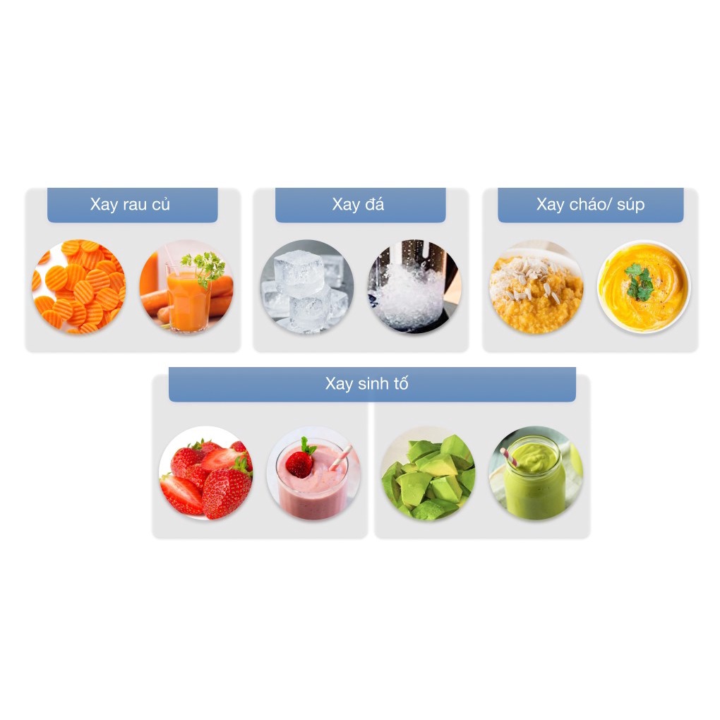 Máy Xay Sinh Tố Để Bàn 1.5L HAFELE GS-603 - 535.43.262 - 1000W