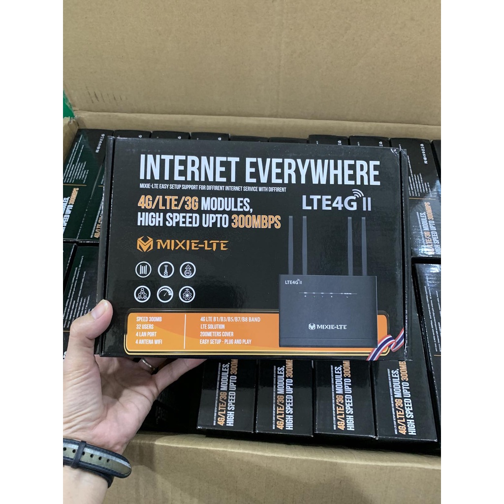 BỘ PHÁT 3G/4G WIFI MIXIE-LTE 4G II 4 CỔNG LAN - 4 ANTENA WIFI