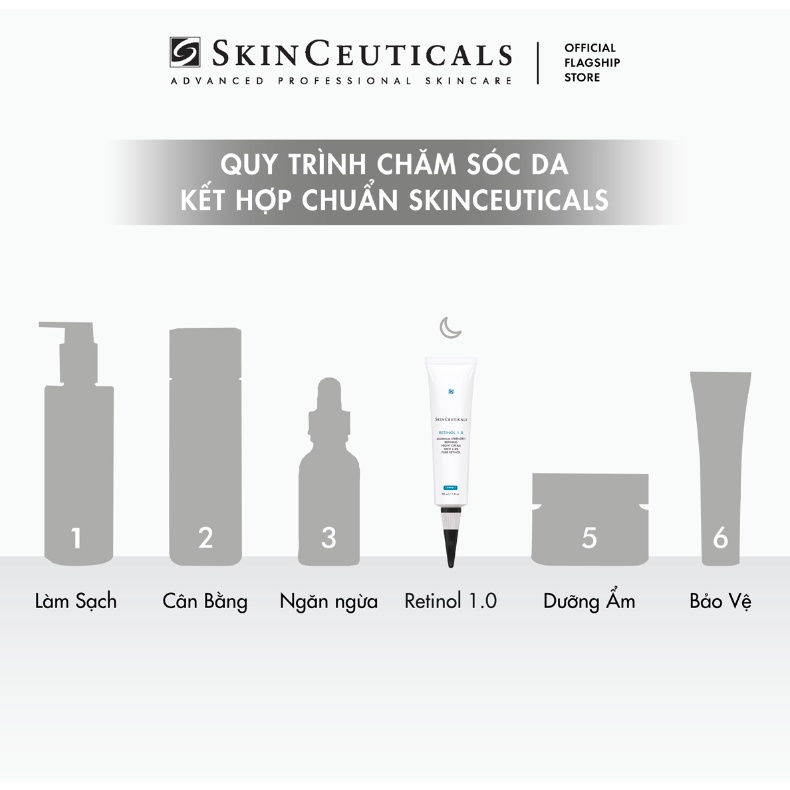 Tinh Chất Retinol tinh khiết 1% SkinCeuticals hỗ trợ trẻ hóa da và ngăn ngừa hình thành nếp nhăn 30g | chính hãng