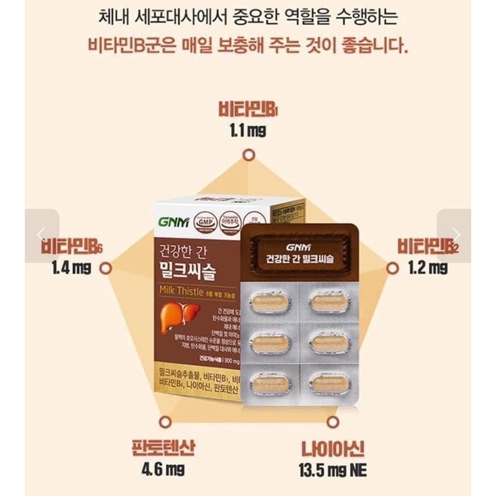 Viên uống Thải độc Gan, Sáng da GNM Natural Milk Thistle Bổ gan Thải độc Gan