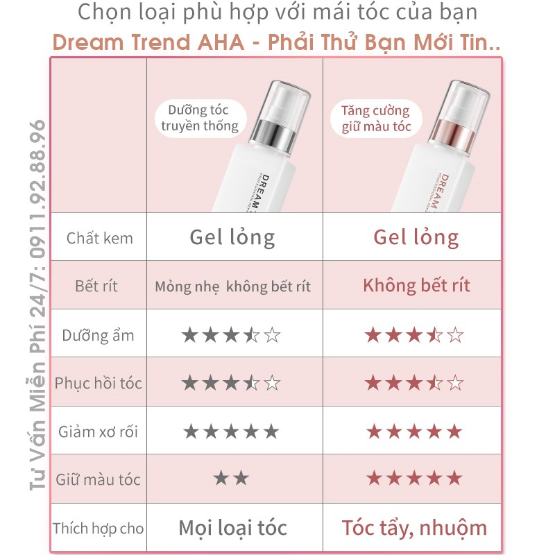 [MAYSAHA30 giảm 30k] Combo Essence Dưỡng Tóc AHA Dream Trend Tóc Nhuộm, Mềm Mượt Quyến Rũ. KOREMI Phân Phối