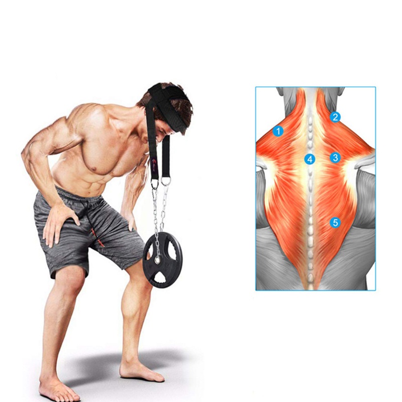 QQ Mũ Lưỡi Trai Hỗ Trợ Luyện Tập Thể Hình Cho Đầu Và Cổ Tiện Dụng