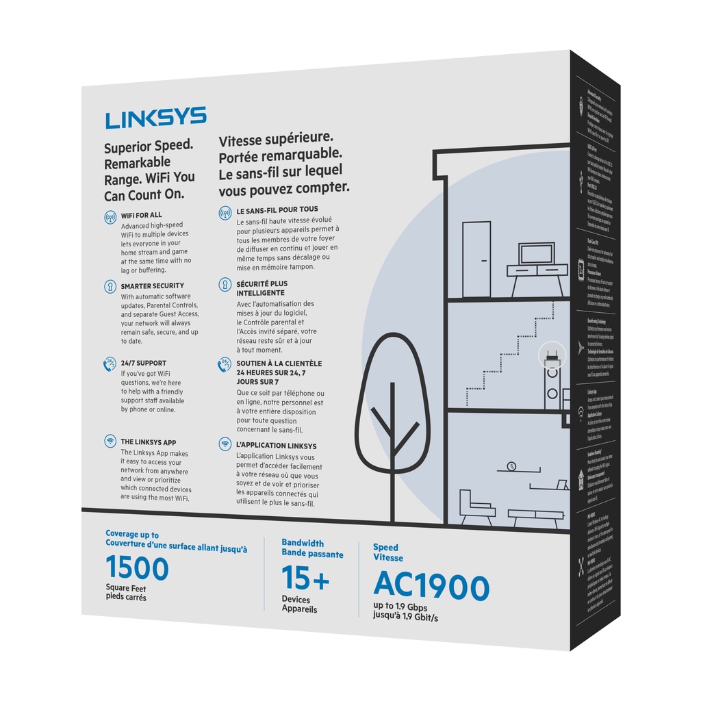 Bộ phát wifi Linksys EA7500S Router WiFi 802.11 AC chuẩn AC1900 2 băng tần