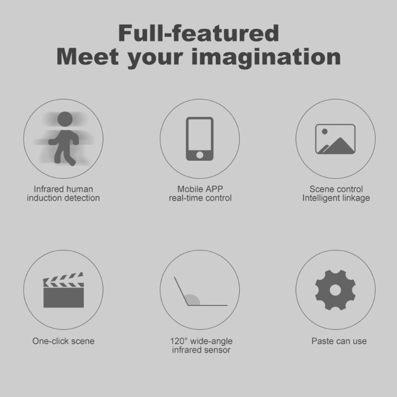 Rơ Le Cảnh Báo Chuyển Động Hồng Ngoại WiFi Cảm Biến Chuyển Động Thông Minh Cho Nhà Ở