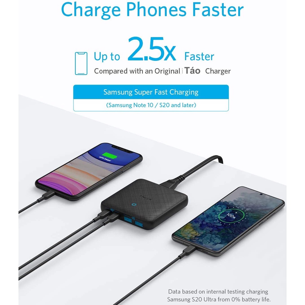 Củ sạc nhanh lP4 SERlES, S20, S21, Note 20 Ultra 5G ANKER A2046 PowerPort Atom III Slim 63W GaN 2C-2A