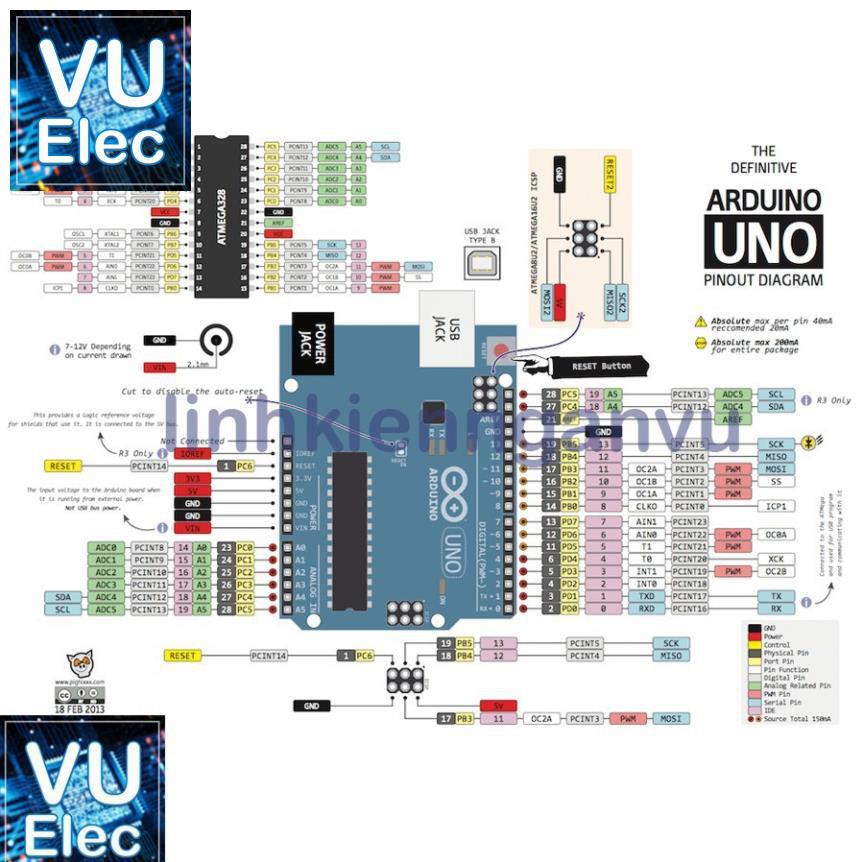 Module arduino UNO R3 chip dán Atmega16u2 (board phát triển) kèm cáp