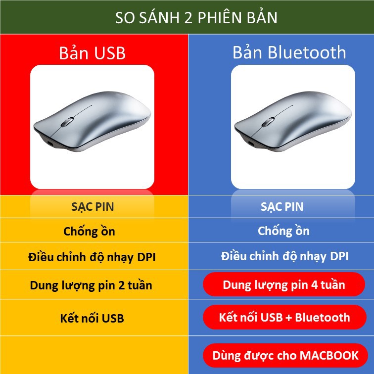 Chuột không dây Bluetooth tự sạc pin SIDOTECH MP9 vỏ hợp kim, nhạy 1600DPI, không tiếng ồn cho Laptop macbook PC Tivi | BigBuy360 - bigbuy360.vn