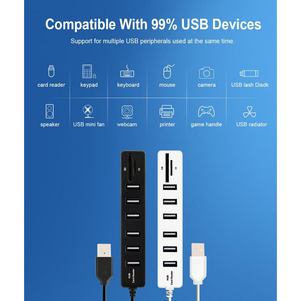 HUB KEBIDUMEI Với Đầu Đọc Thẻ Nhớ Usb 2.0 Với 6 Cổng