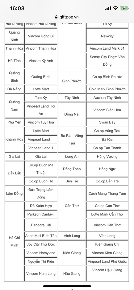 Toàn Quốc [Evoucher] - Combo 02 miếng gà rán Lotteria