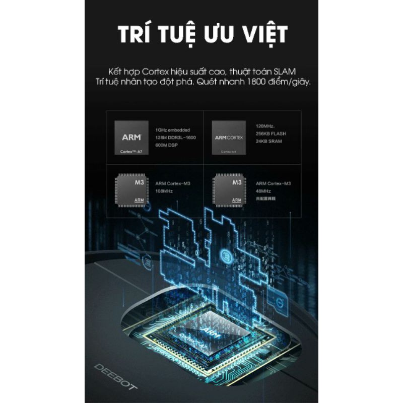 [SIÊU HOT] ROBOT HÚT BỤI LAU NHÀ T5 NEO , T5 POWER , T5 MAX, T5 HERO LƯU 3 SƠ ĐỒ HÀNG TRƯNG BÀY NHƯ MỚI - BẢO HÀNH DÀI