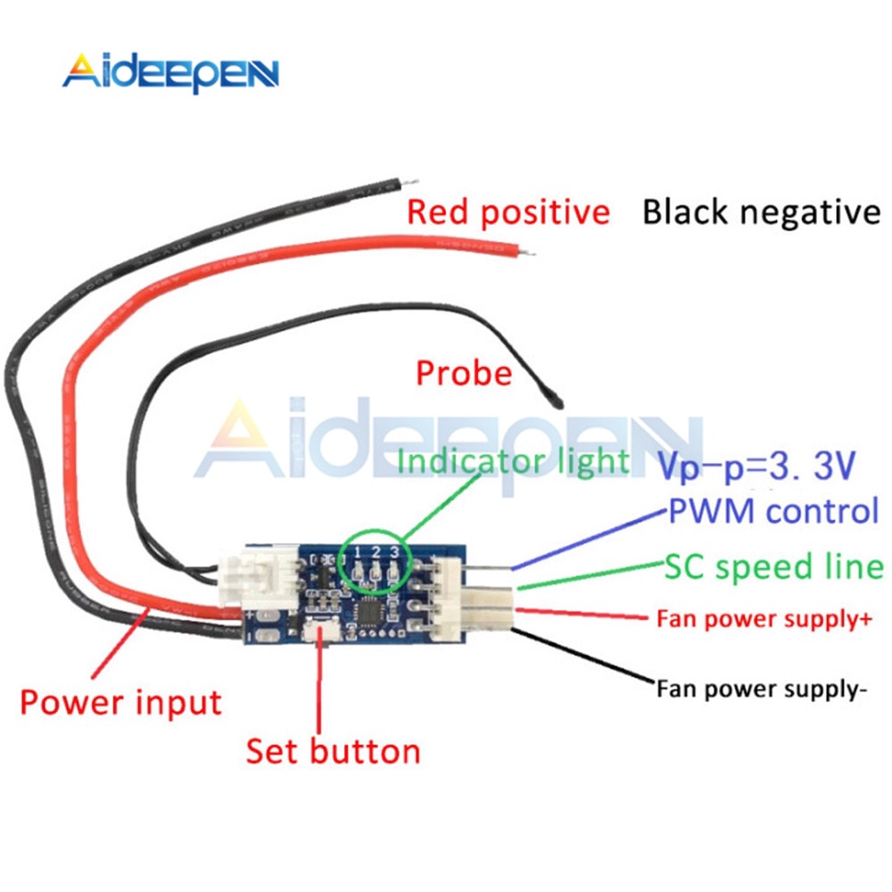 Mô Đun Điều Khiển Tốc Độ Quạt Tản Nhiệt Dc 5v 12v 4 Dây Pwm Cho Pc Cpu