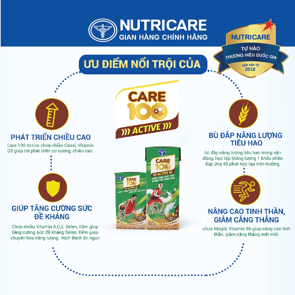 Sữa nước Nutricare Care 100 Active ca cao lúa mạch