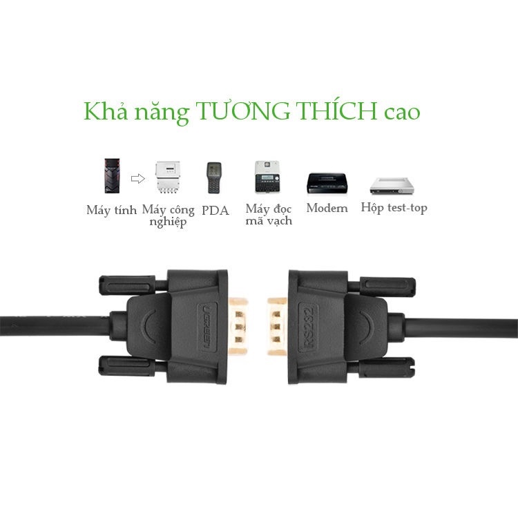 Cáp cổng Com Rs232 9 chân âm sang Com 9 chân âm (9F/9F) dài 2m Ugreen UG 20150