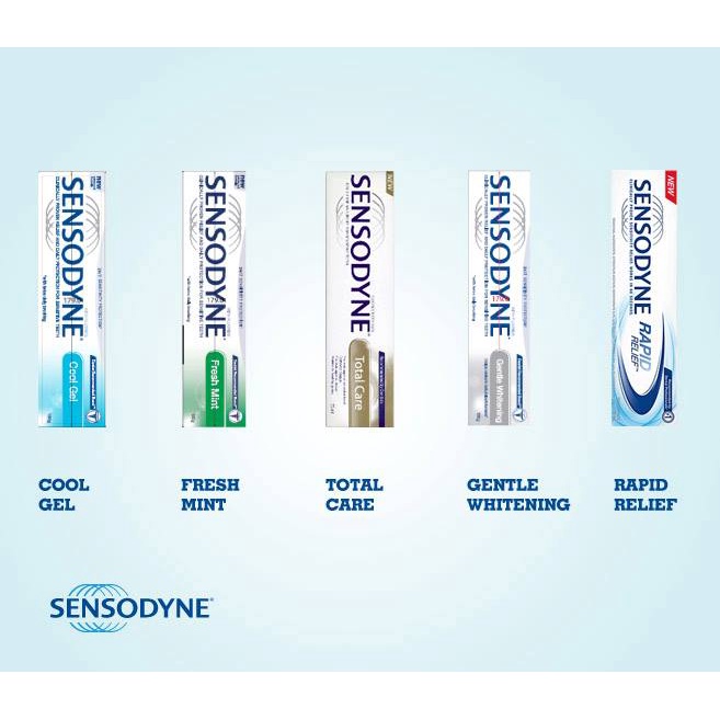 Kem đánh răng Sensodyne Cool Gel/Fresh Mint/Gentle Whitening/Repair/Total Care 100G/160G Chính Hãng