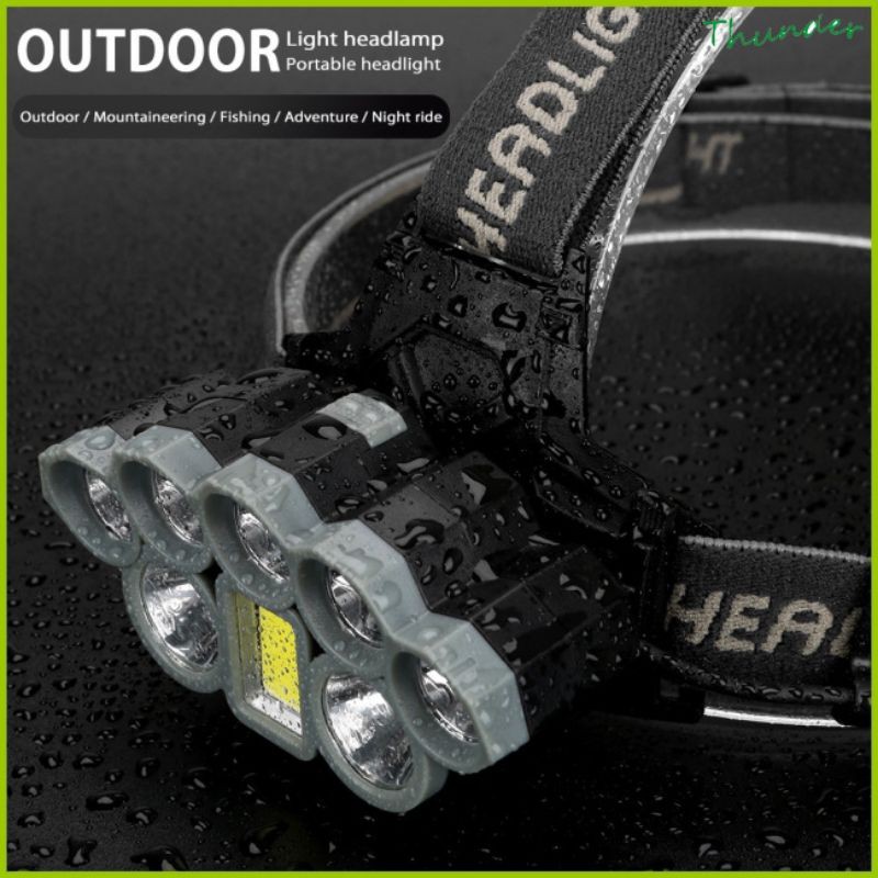 Đèn Pin Đội Đầu  [FREESHIP]Đèn Pin Đeo Đầu Cob Led 8 Bóng Sử Dụng Điện Sạc Usb