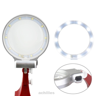 Bộ Kính Lúp Để Bàn Có Đèn Led