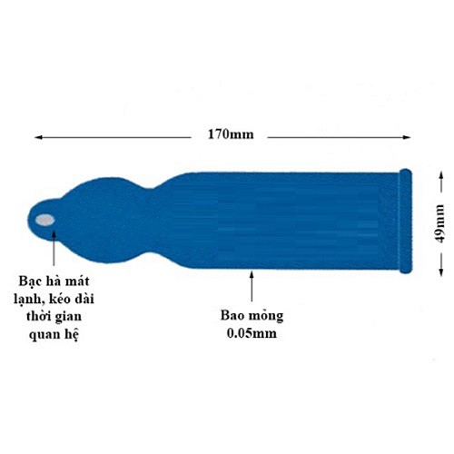 Bao Cao Su Oleolampo super thin longshock 3s