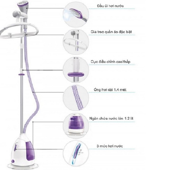 Bàn là cây Philips GC536