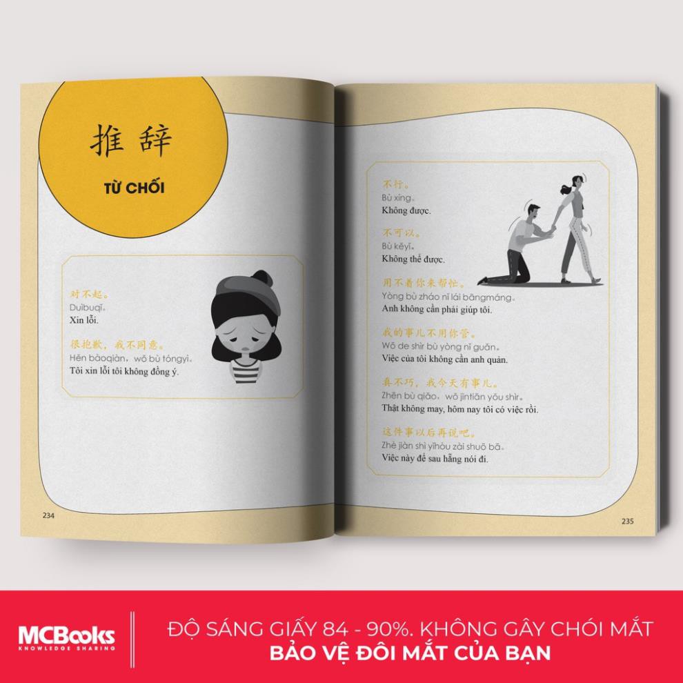 Sách - Tự Học Từ Vựng Tiếng Trung Theo Chủ Đề - Dành Cho Người Học Tiếng Trung Cơ Bản [MCBooks]