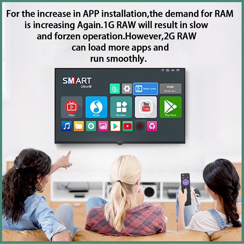 MINIQ Android tivi box 2GRAM +16GROM Android 10.1 Smart tv box giá rẻ - Hàng xịn