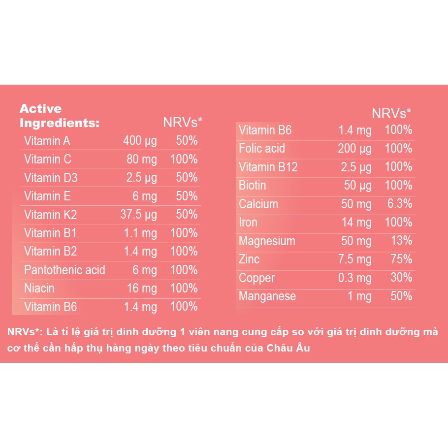 Viên Nang Bổ Sung Vitamin Cho Phụ Nữ Mang Thai Và Cho Con Bú - Swiss Energy Prenatal Multivit (30 Viên)