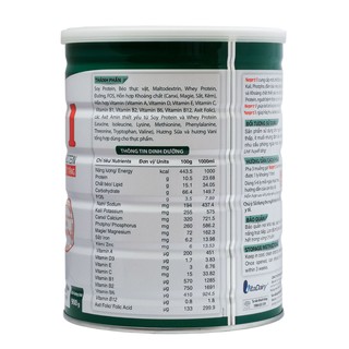SỮA BỘT NEPRO 1/2 900G