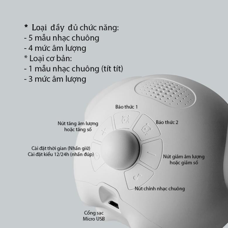 Đồng hồ báo thức kiêm đèn ngủ cảm biến âm thanh Emoji Alarm clock đồng hồ biểu tượng cảm xúc dễ thương