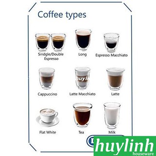 Máy pha cà phê tự động Delonghi ECAM44.660.B
