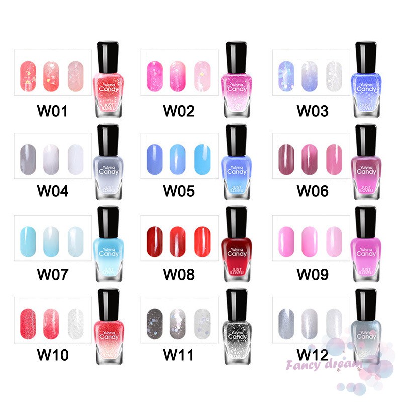 Lọ sơn bóng móng nhanh khô không độc hại cho nữ