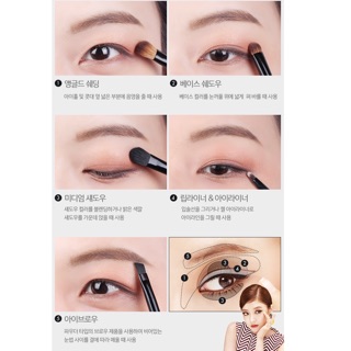 Bộ Cọ Trang Điểm Mắt Tonymoly