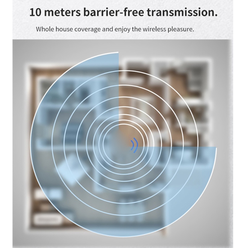 Thiết Bị Nhận Tín Hiệu Bluetooth 5.0 Aux Dùng Cho PS5 / PC