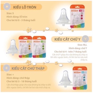 1 vỉ 2 núm Wesser cổ hẹp