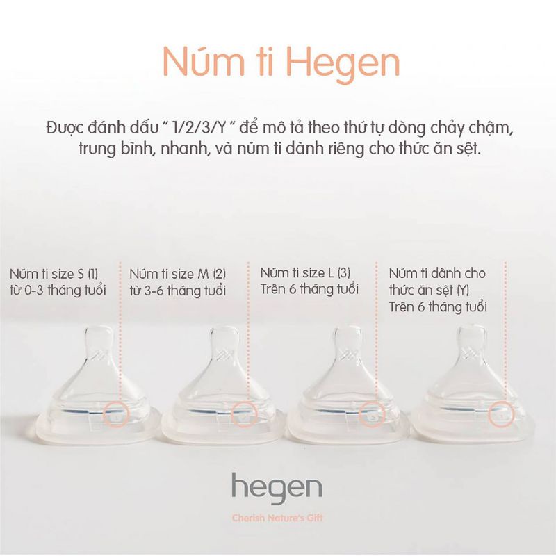 Núm ti thay thế bình sữa hegen chính hãng, có bán lẻ, các size 1/2/3 và y
