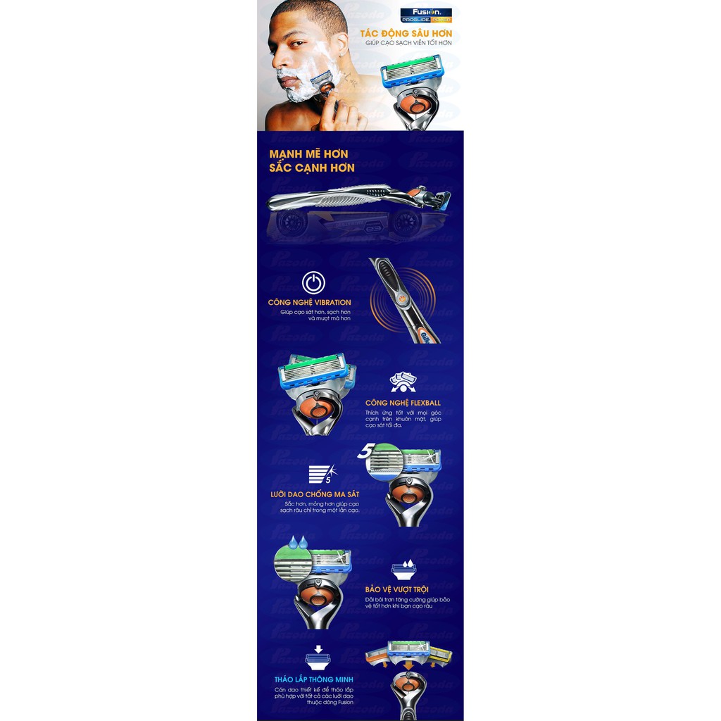 Dao Cạo Râu 5 Lưỡi Gillette Fusion 5 Proglide Power