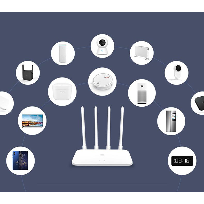 BỘ PHÁT WIFI XIAOMI ROUTER 4A