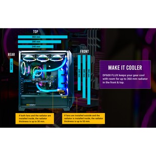Case Antec DF600FLUX