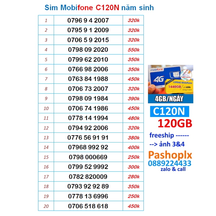 Sim Mobifone số đẹp năm sinh