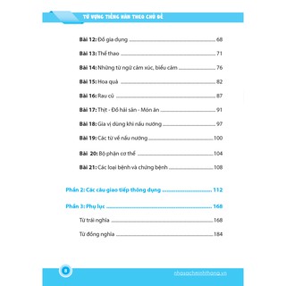 Từ vựng tiếng Hàn theo chủ đề