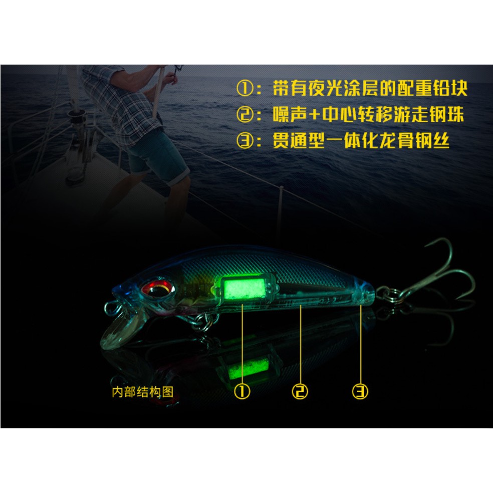 Mồi Câu Cá Giả Bằng Nhựa Cứng 0.2-1.5m 7mm / 10.4g